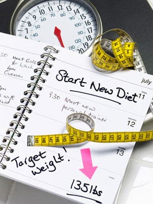 For loss weight plan diet free